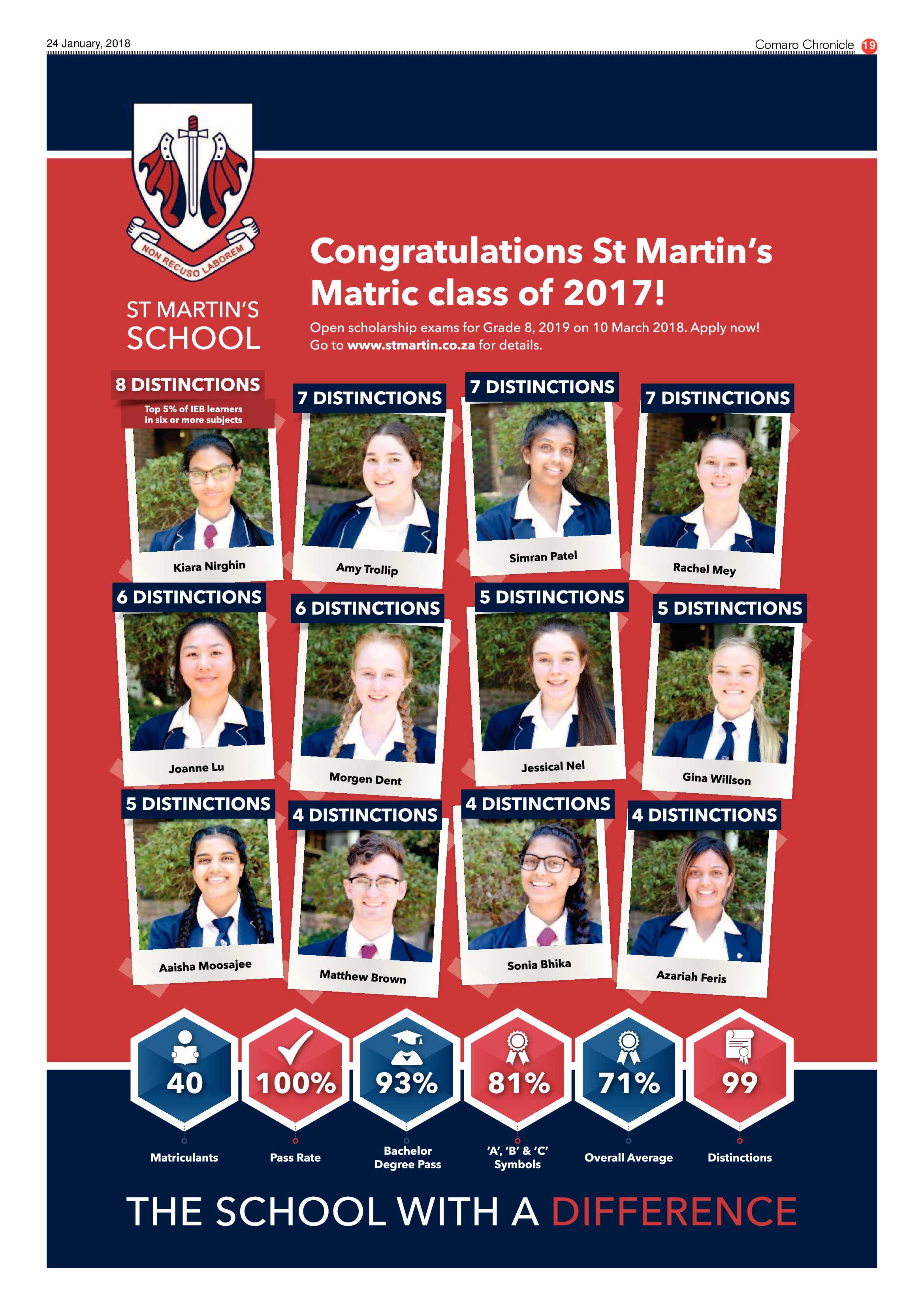 Comaro Chronicle 24 January 2018 page 19